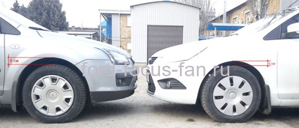 стандартный размер клиренса передней части ФФ 2 и форд Фокус 3. Разница на 2 см.