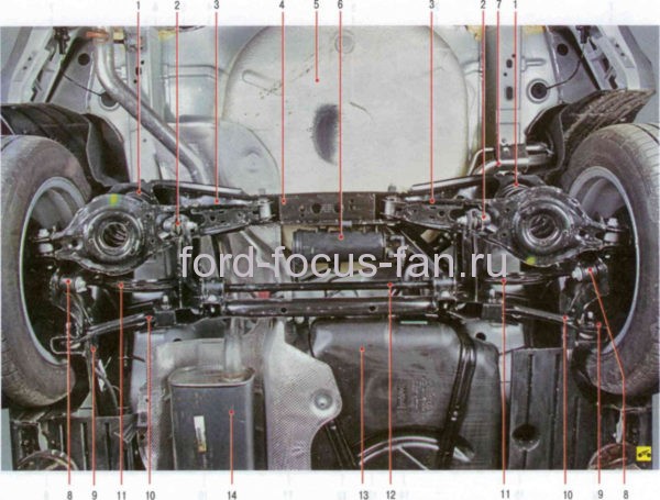 Проверка задней подвески на сто.